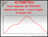 Altimetria escursione
